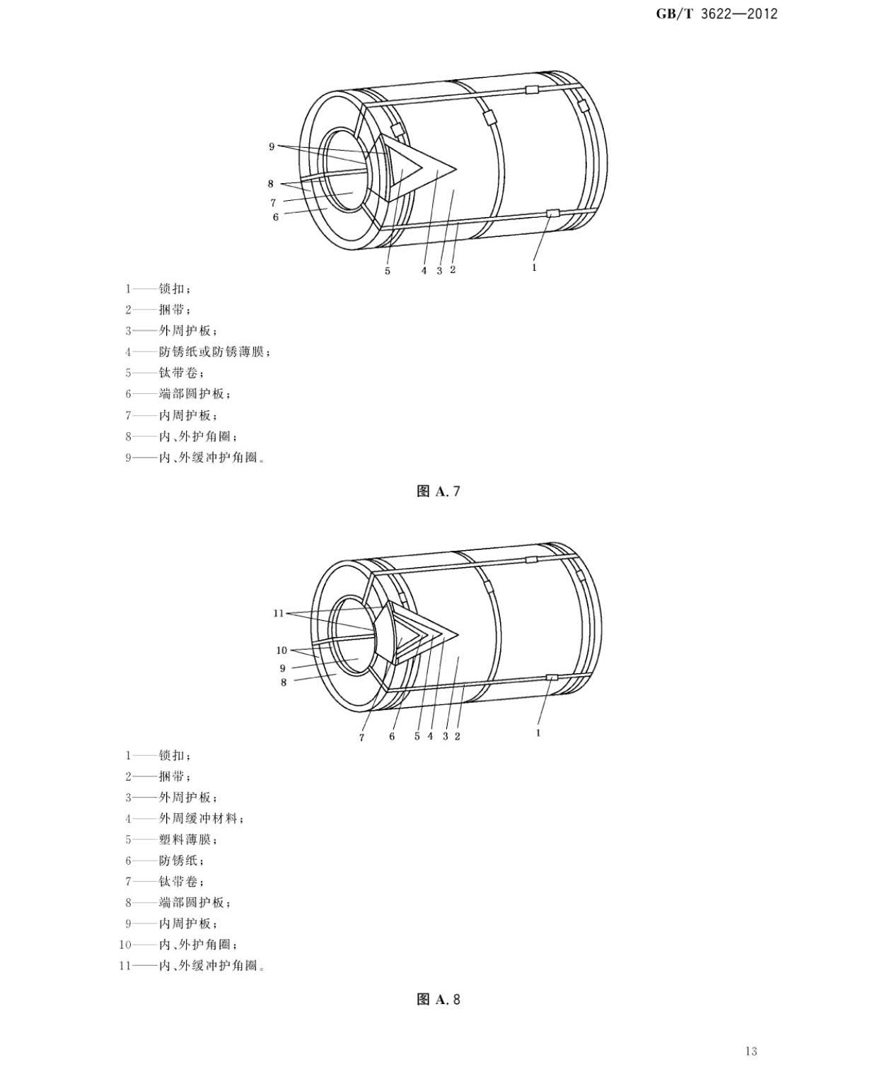 鈦及鈦合金帶箔材國家標準GB/T 3622-2012