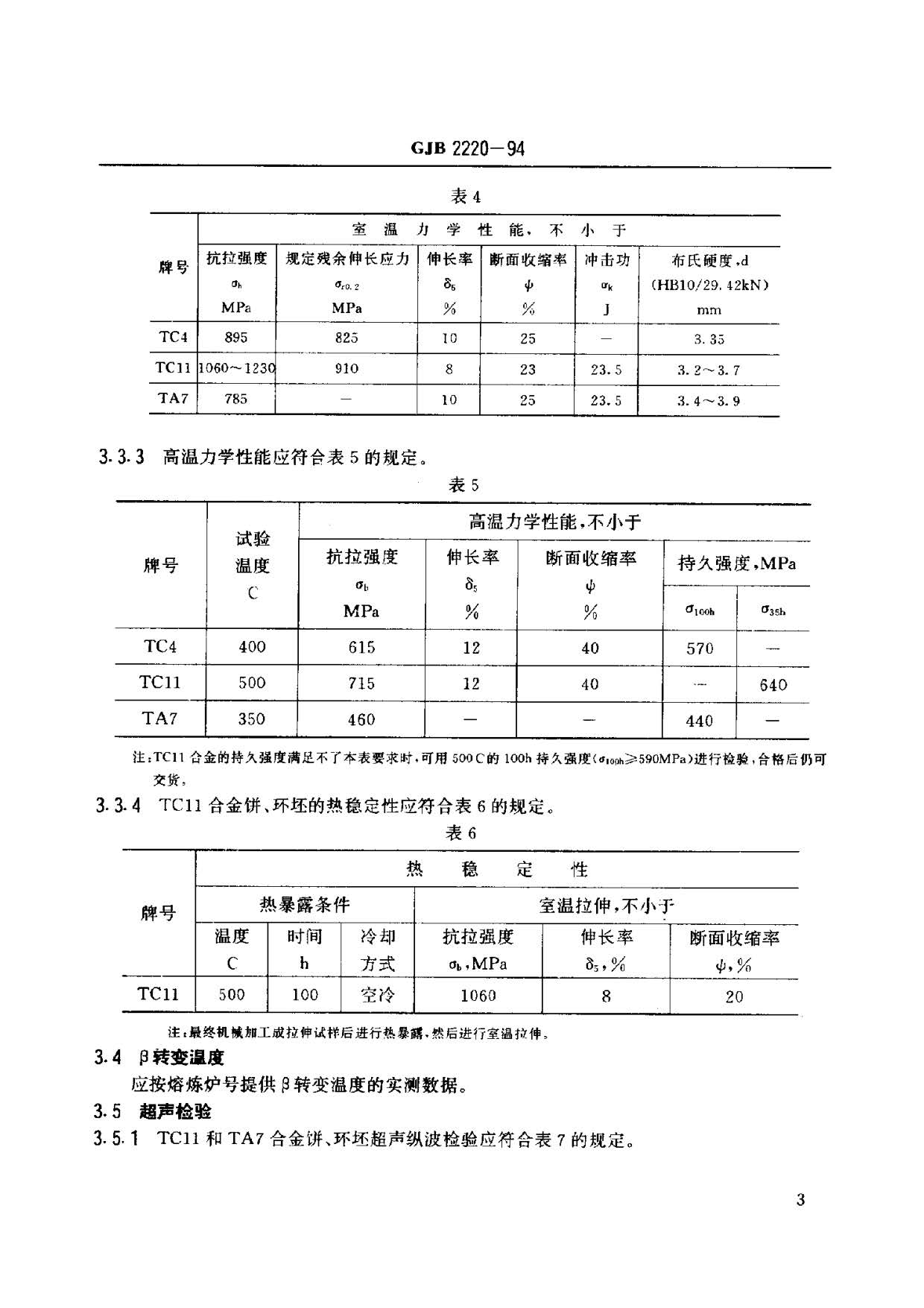 航空發動機用鈦合金餅環坯規范國軍標 GJB2220-94